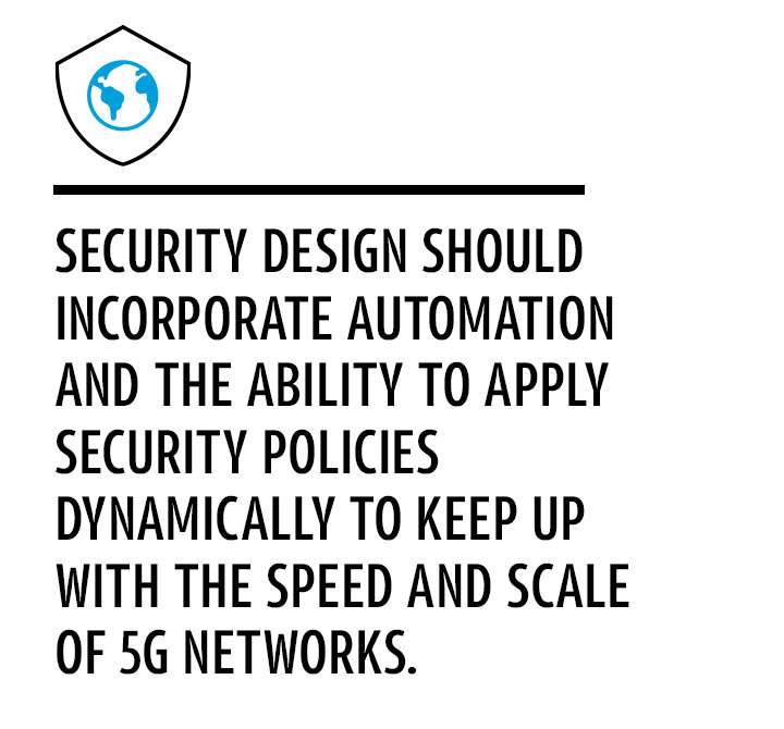 Security design should incorporate automation and the ability to apply security policies dynamically to keep up with the speed and scale of 5G networks.