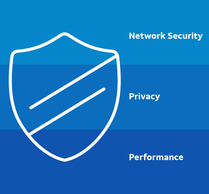 AT&T blue spectrum with shield icon for network security, privacy, and performance. 