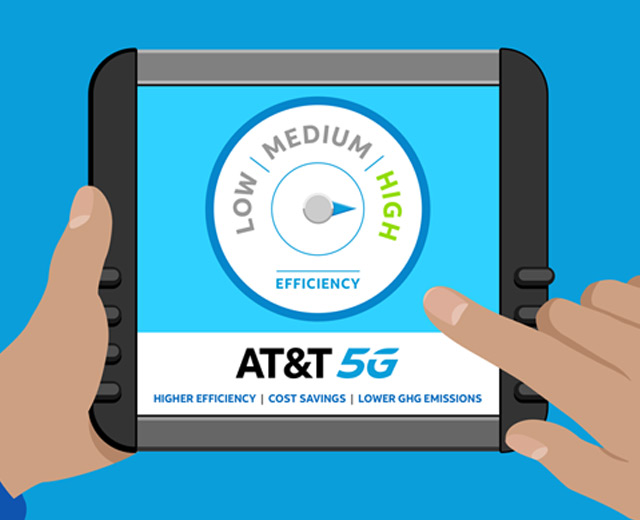 AT&T 5G and MEC meter digital image